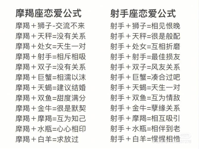无法分开的星座配对