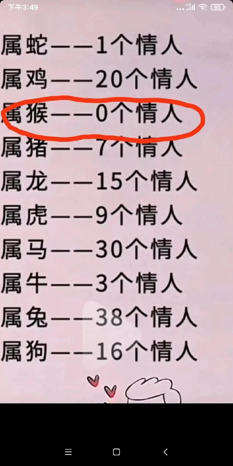 属兔挽留爱人的方式是怎样的
