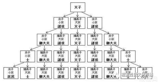 焦家家谱28个字辈排行汇总