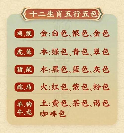 每天五行穿衣 2022年3月8日五行属什么 幸运颜色