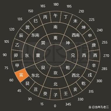 2021年九月属蛇女运势运格局势分析