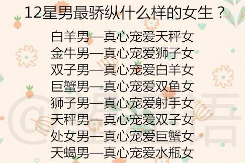 谁是十二星座男今生最想宠爱的女人
