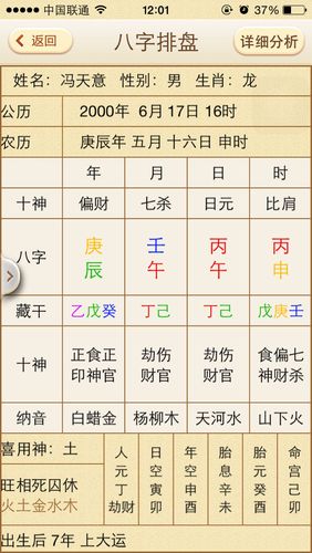 从八字看事业走向