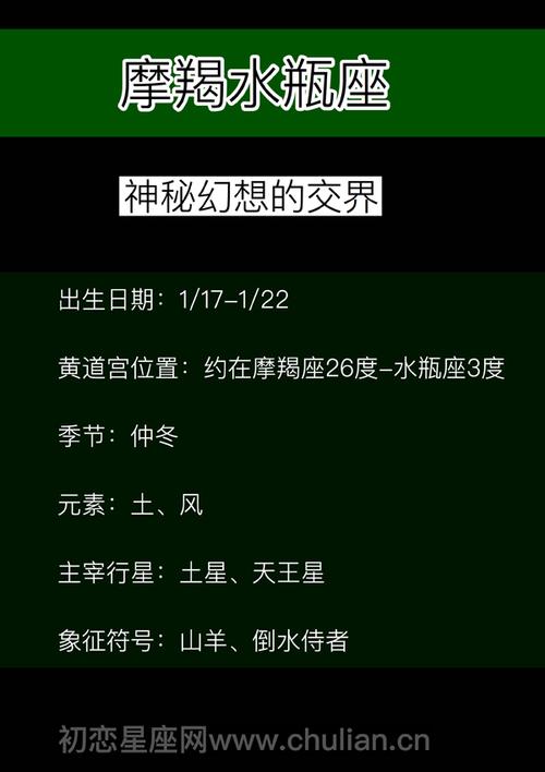 交界星座之魔羯水瓶座:神秘幻想的交界