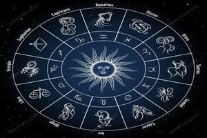 十二星座宫主星