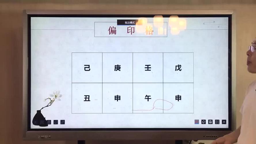 命理学:详解偏印格