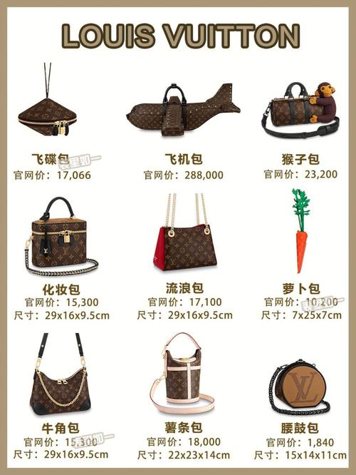 lv定制名字怎么收费