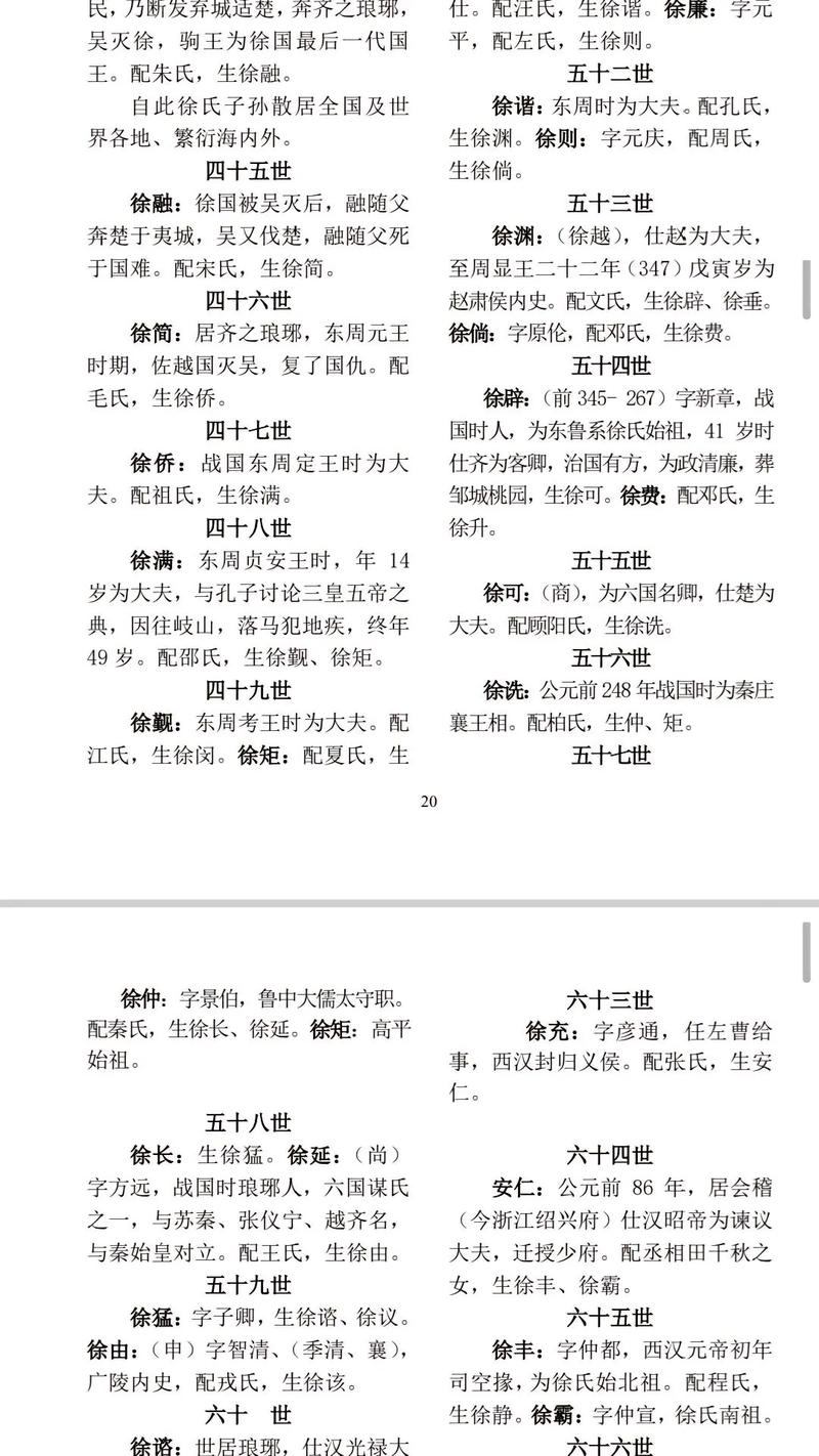 徐姓迁徙传播情况一览及得姓始祖