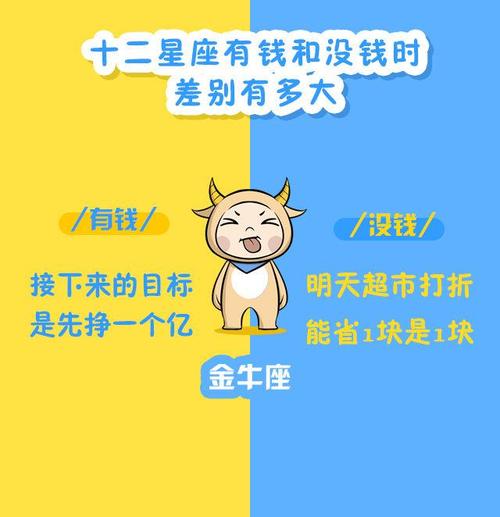 十二星座哪个最没有钱