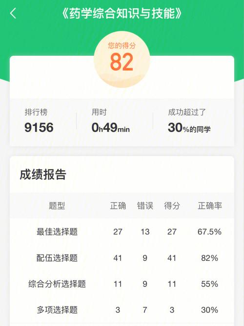免费在线测试 测测这一年你的存款会大有起色吗