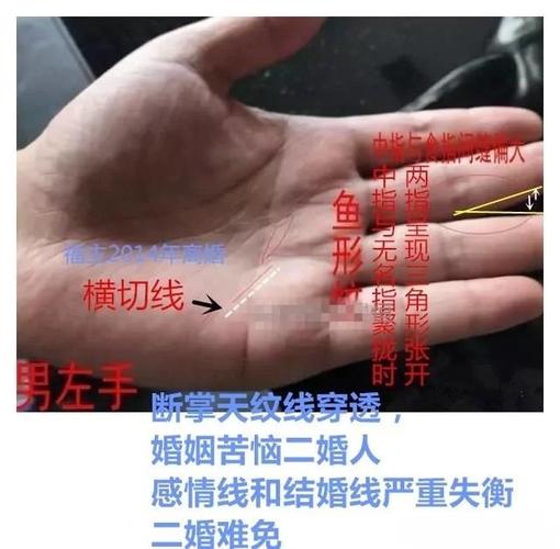 手相二婚线:这个可能导致婚姻破裂