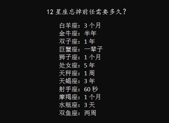 射手座有了新欢会忘了旧爱吗