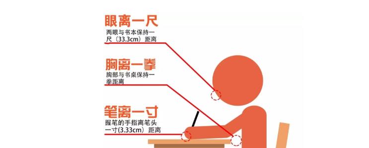 指长一尺一寸八分的人命运