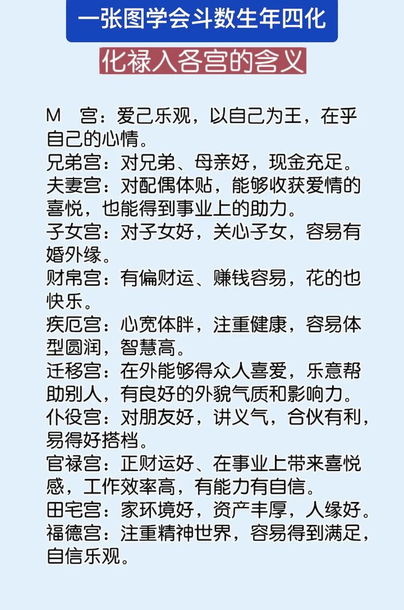 紫薇斗数四化怎么来的