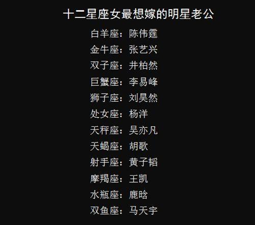 能嫁给帅哥的星座女