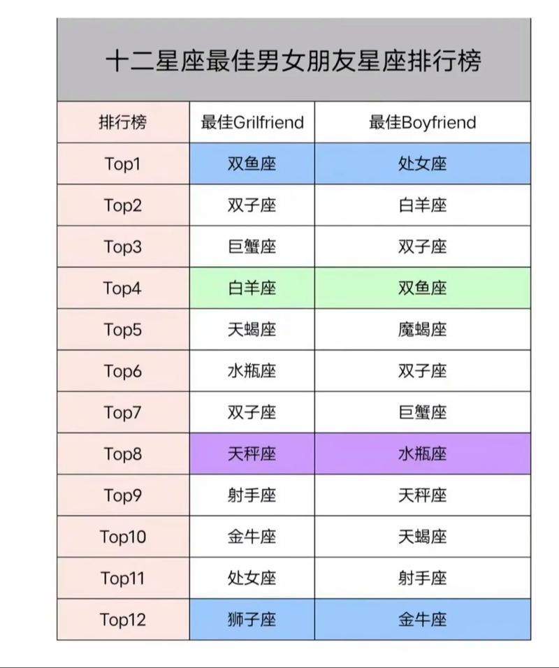 双鱼座凶起来能比过所有星座