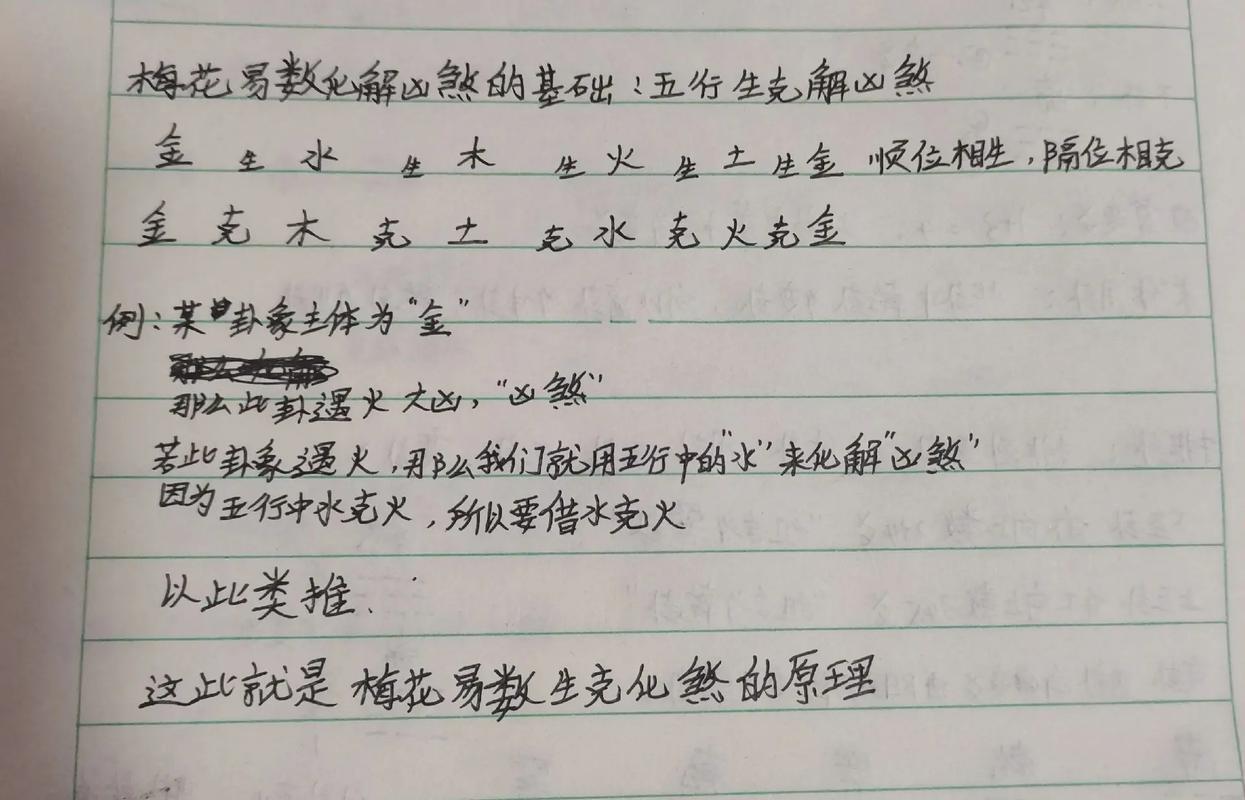 梅花易数咋样厉害吗