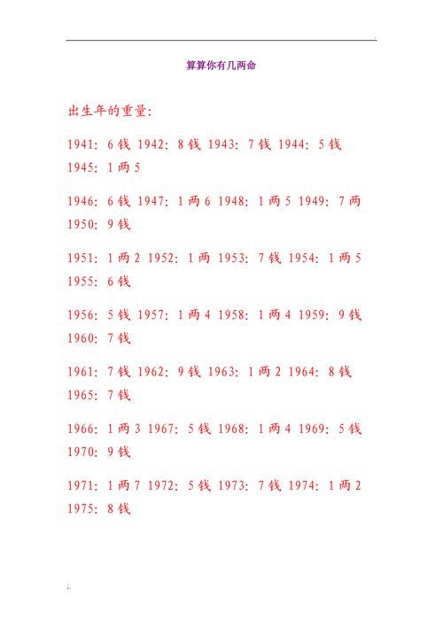 七两一钱什么命