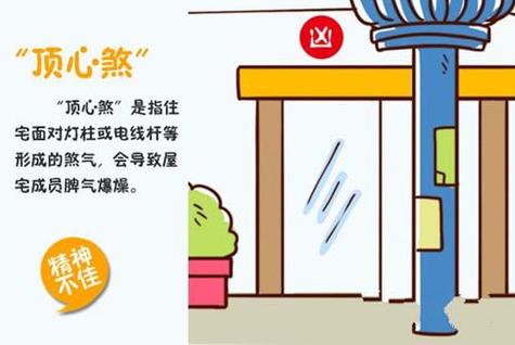 电线杆要离大门多远才不冲撞