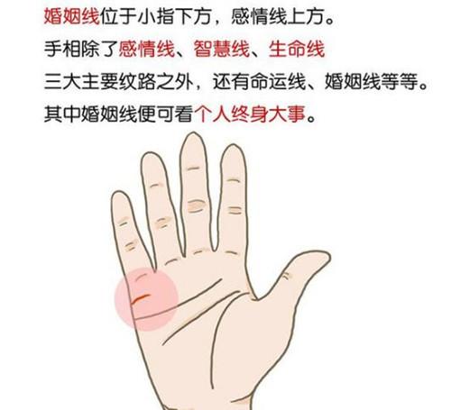 婚姻线不好怎么办