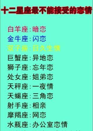哪一种单相思在折磨着12星座