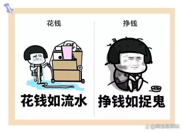 劳碌后你最想做什么