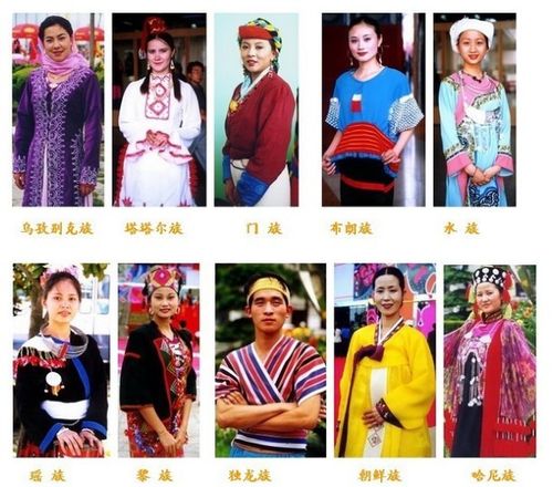 好听的少数民族名字女