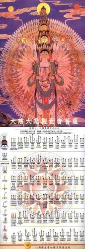 观音菩萨求姻缘的小妙招