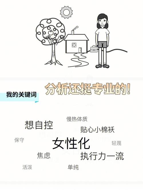 性格测试:测测你是哪种逆袭草根族