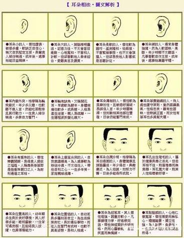 最体贴另一半的面相特征