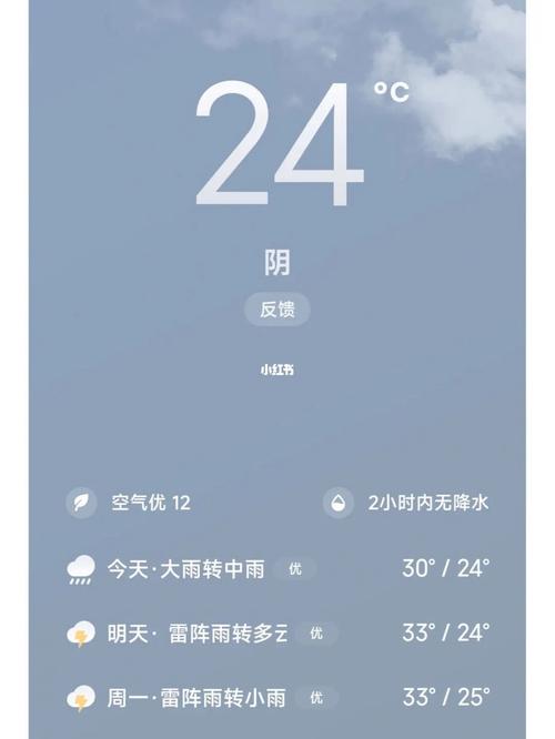 梦见天阴是什么意思