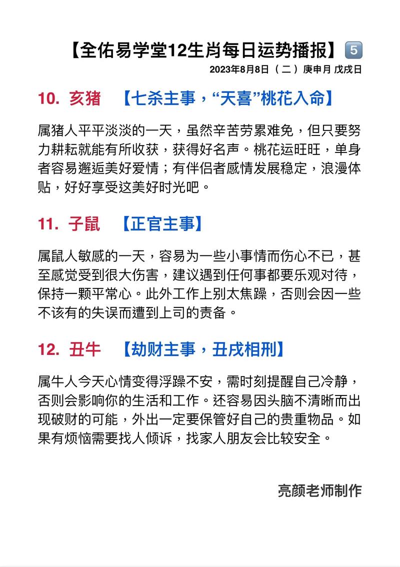 每日生肖运程播报