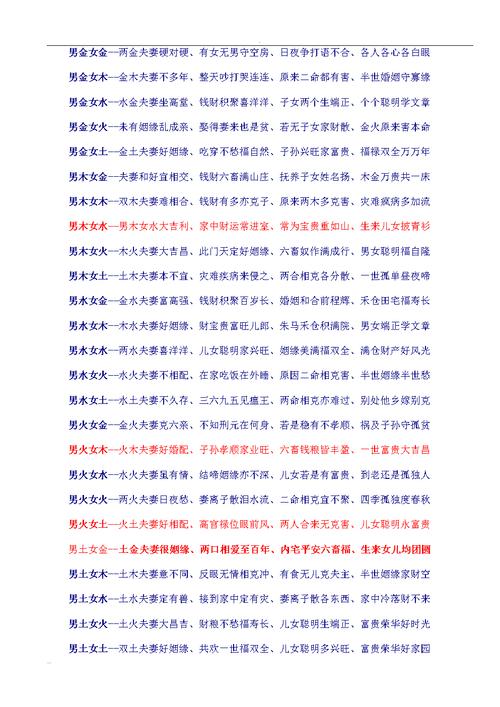 简要分析海中金命和火命木命水命的婚姻