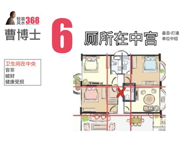 厕所在正厕所在正西风水化解