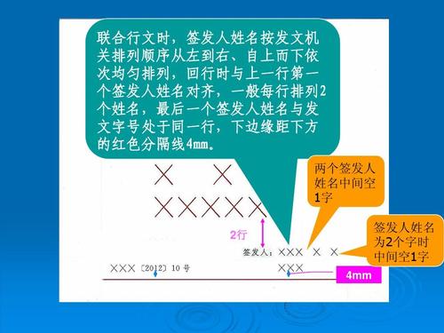 签发人名字两个字中间空吗