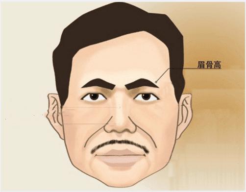 遇到事情喜欢自己承担的男人面相