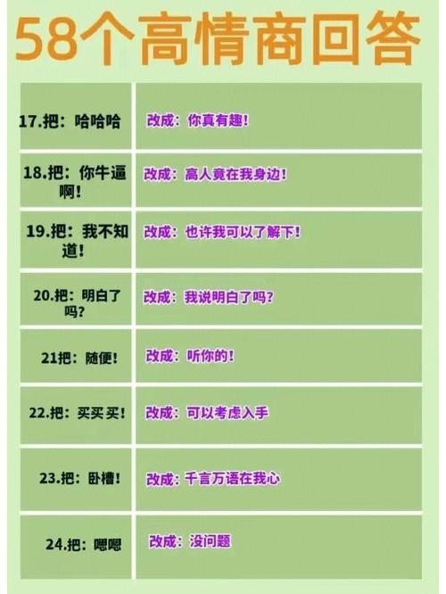 高情商清单!别让低情商影响职场上的你,再忙也得记住