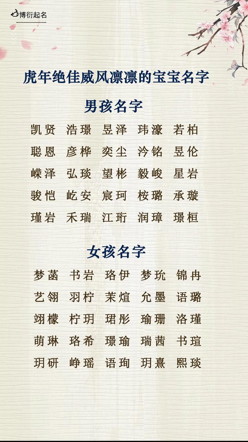 11月份虎宝宝名字珈开头的名字