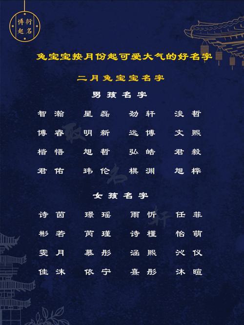 如何给孩子取名字好听