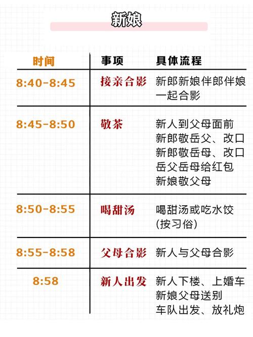 男方接亲一般几点出发