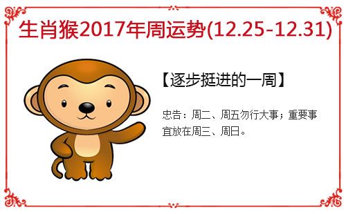 浮图塔一周生肖猴运势(12.25-12.31)