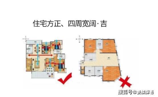风水学凶宅是怎样定义
