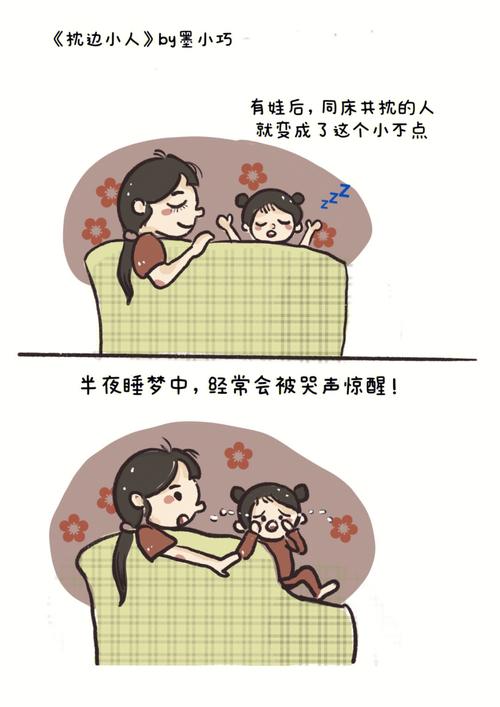 生孩子最好的日子