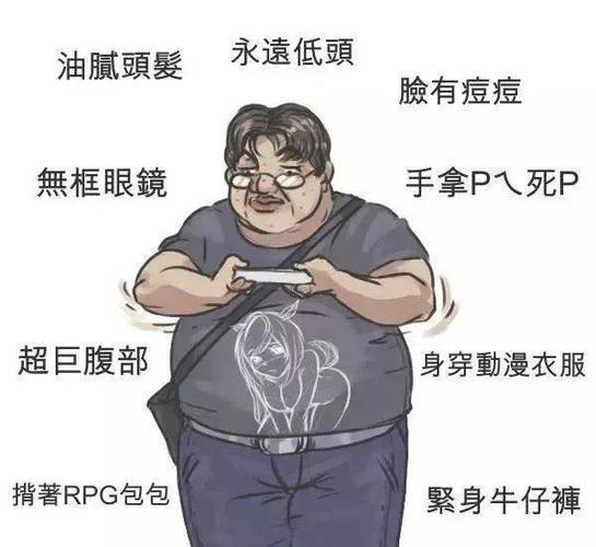 90%人不敢测,你内心变态程度