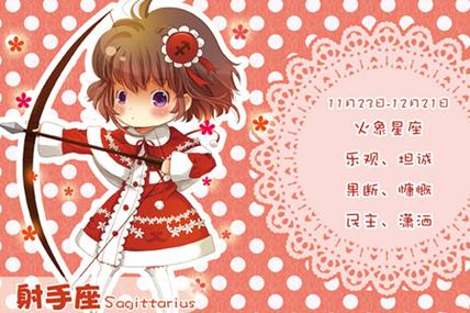 十二星座女生期待的白马王子