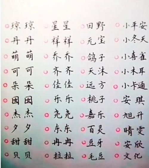 鼠年宝宝的取名大全