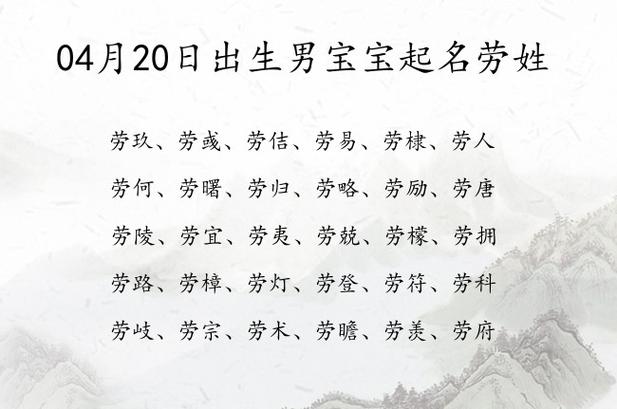 姓劳男宝宝取什么名字好
