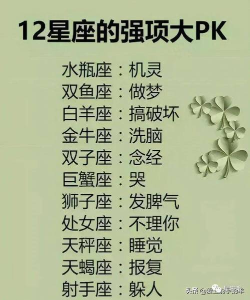 十二星座的颜值能吸引多少人?
