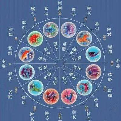 秋日扮靓,这些星座简直美到开挂