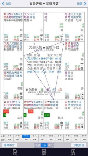 太阴在福德宫代表什么